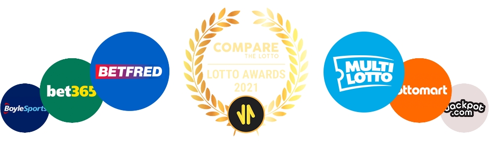 Lotto Awards 2021