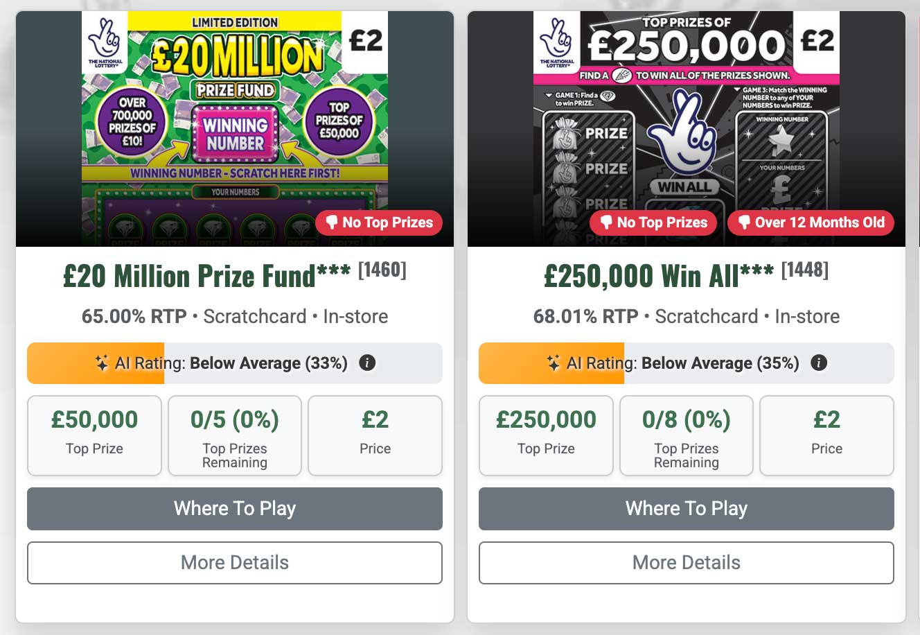 Poor value scratchcards