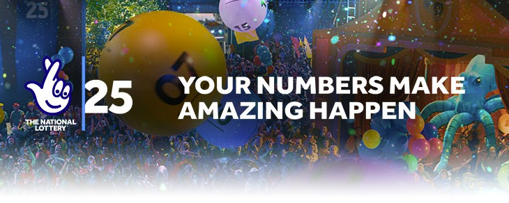 UK National Lottery review